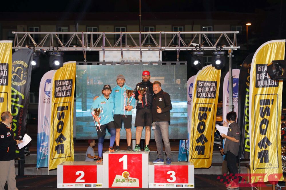 Baja Troia Turkey'de Zirve Yazıcı'nın